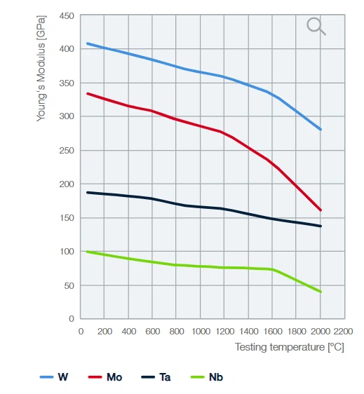 info-519-562 info-519-562
